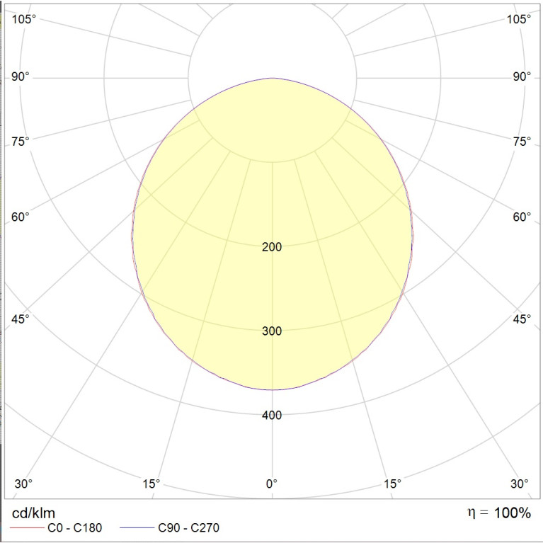 STANDARD.OPL LED 600 IP54 EM 4000K Clip-In