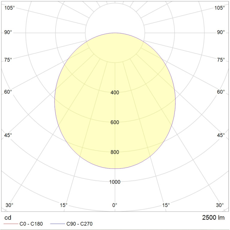 VULCANO 450 3000K