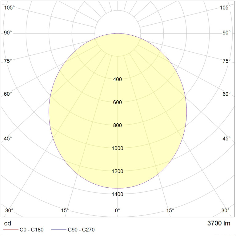 VULCANO 600 3000K