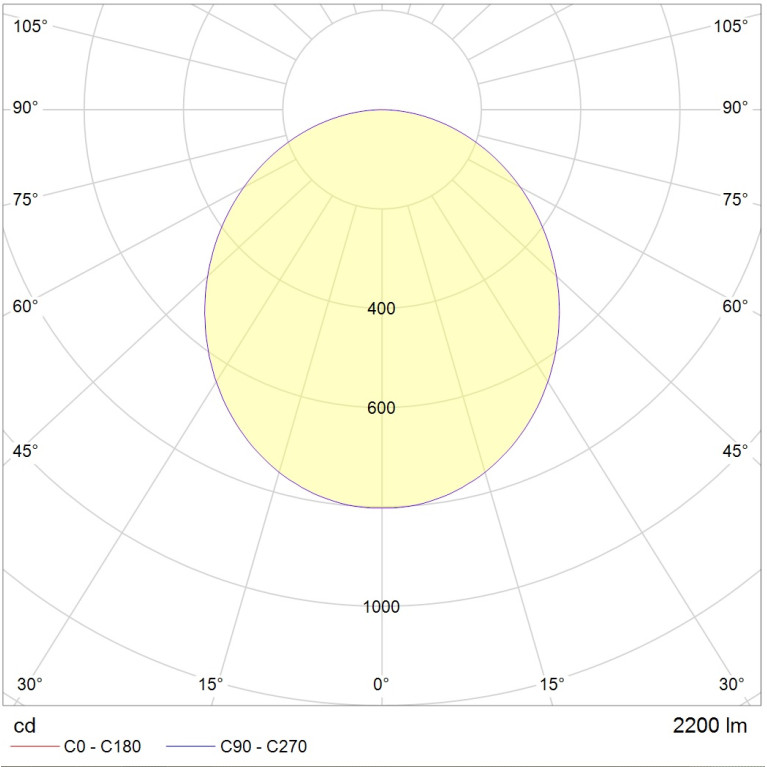 VULCANO 300 4000K
