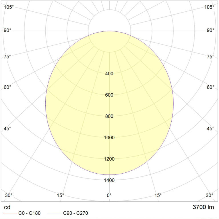 VULCANO 600 4000K