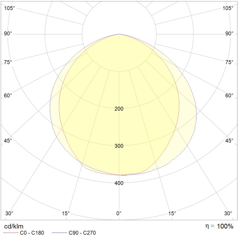 URAN LED Exd-W002 ВЫХОД НАПРАВО Б/З
