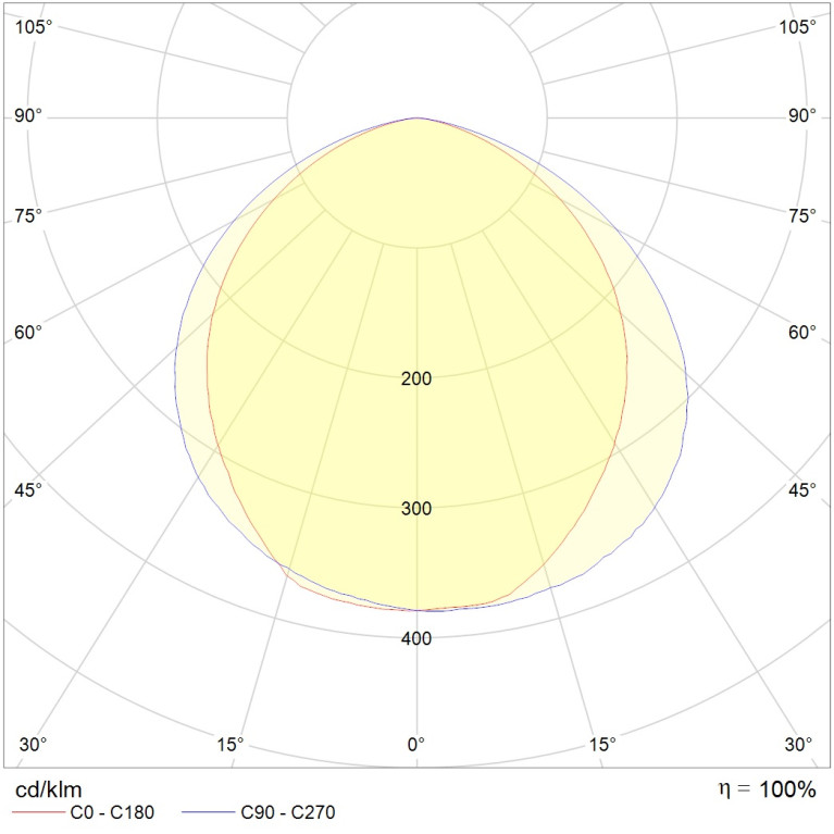 URAN LED Exd-W036 ОГНЕТУШИТЕЛЬБ/К