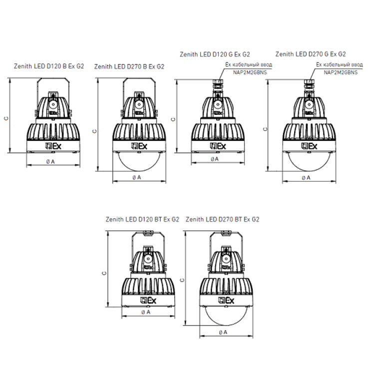 ZENITH LED 30 D120 B Ex G2
