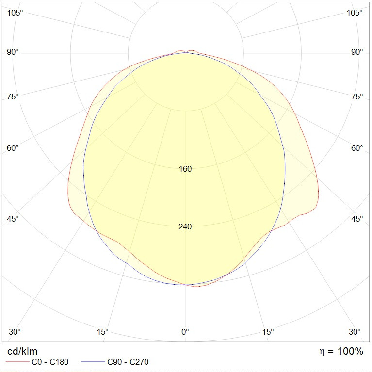SLICK.PRS ECO LED 60 EM Ex 5000K