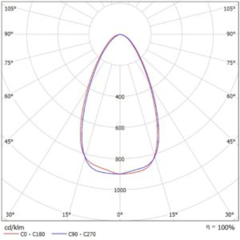 Светодиодный прожектор X-RAY Lira 100 Л