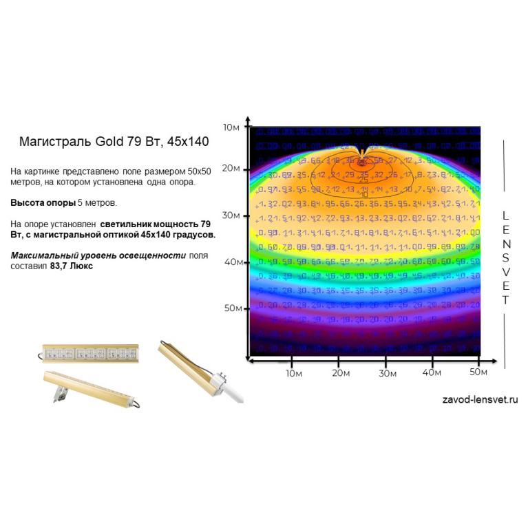 Магистраль GOLD, консоль K-1, 79 Вт, 45X140°, светодиодный светильник